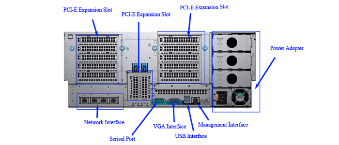 Intel Xeon R940xa 4U 24 Bay PC Computer Storage Rack Servers for Large-Scale Storage