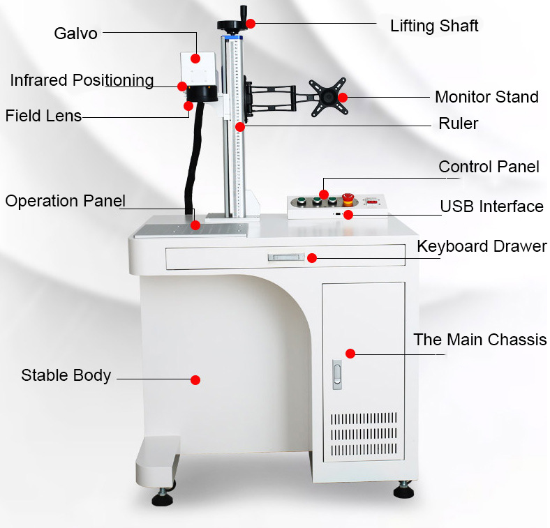 Selling Best High Quality Portable 20W 30W 50W Optical Fiber Laser Marking Engraving Machine With Reasonable Price