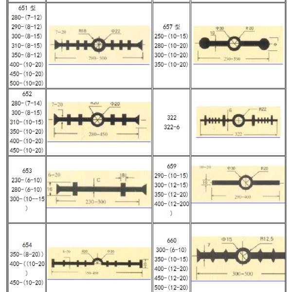 230mm Width 4mm Thickness PVC Water Stop Belt for Concrete Construction Modern Design