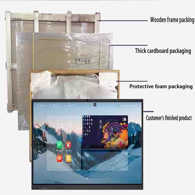 FCC 75 Inch Interactive Flat Panel Multimedia Touch Screen Board For Teaching