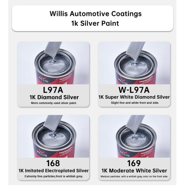 1K Primer Pearl Silver Metallic Automotive Paint Standard Thinner 2K Epoxy Primer 1K Silver Metallic Base Coat