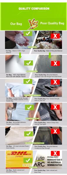 Guangzhou Supplier Custom Design Self Sealed Strong Tamper Proof Airport Security Plastic Money Envelope Bag