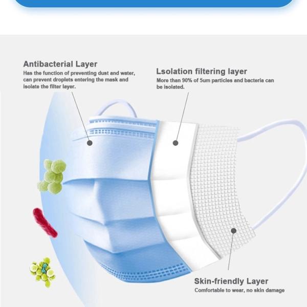 3 Layers Sterile Disposable Medical Mask Breathable Anti Virus FDA Certificate