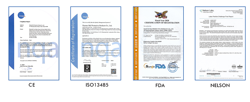 Surgical Masks High Quality Personalized Face Masks Customized Medical Mask Class III 3 Plys