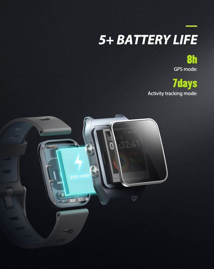 IP68 HRV ECG Health Sports Bracele