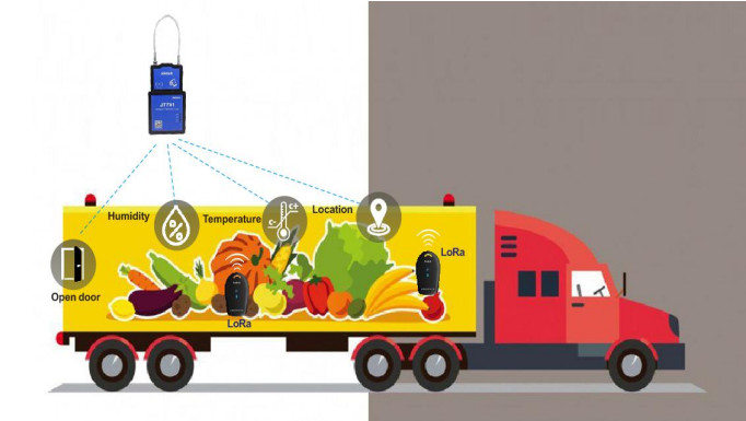 Rechargeable Dustproof Container GPS Tracker With Real Time Location