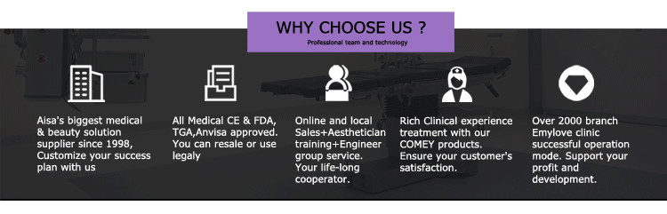Customized design OEM ODM approved carboxy therapy co2 carbon laser peel machine for acne treatment
