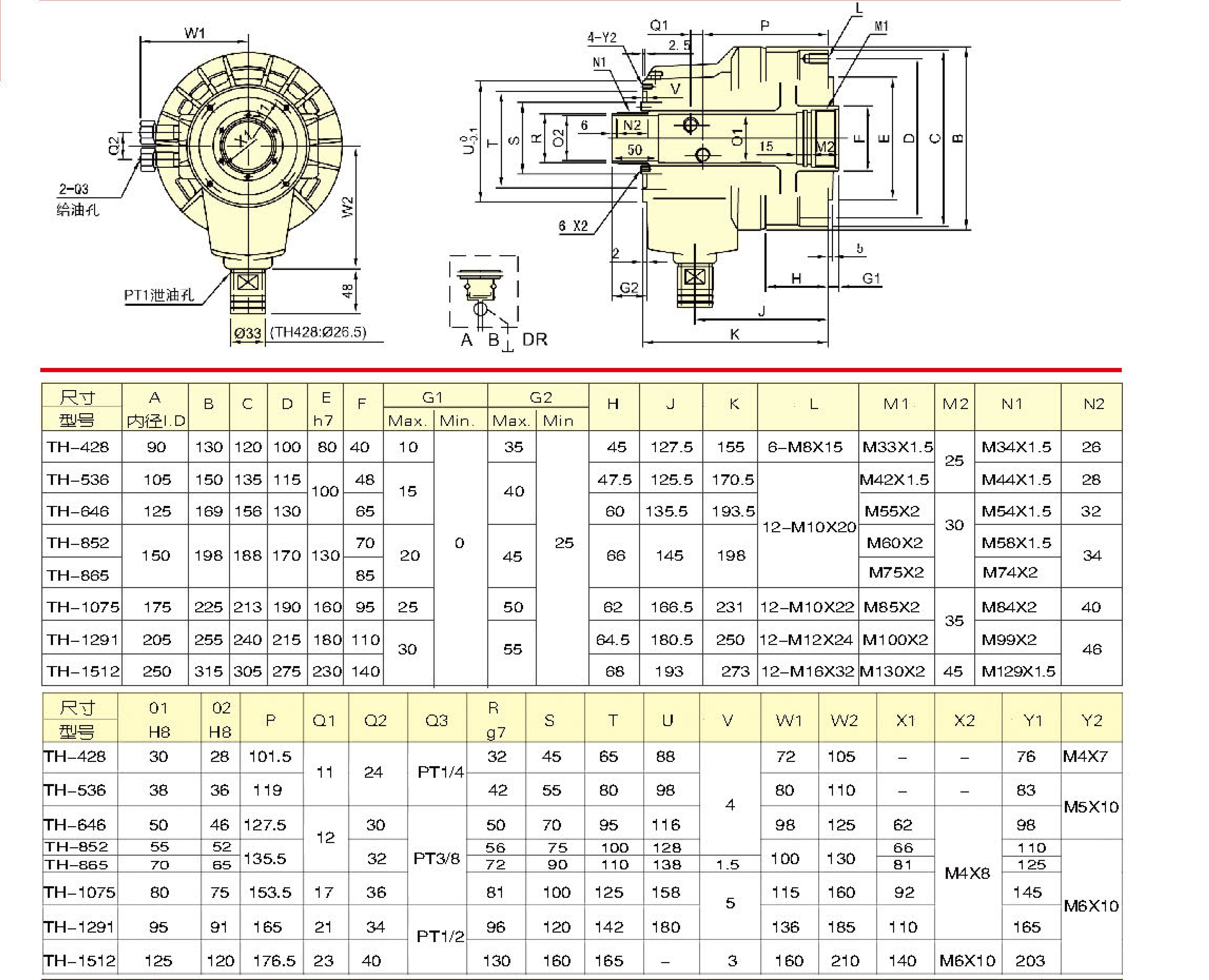 Reliable Large Through-Hole Type Rotary Hydraulic Lathe Cylinder Attachment