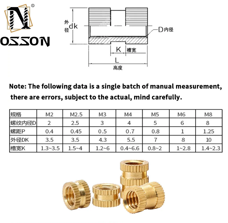 Direct High Head Knurled Brass Rivet Nut M3 M4 M5 M6 for Healthcare DIN Standard Metric Measurement System Imperial Inch