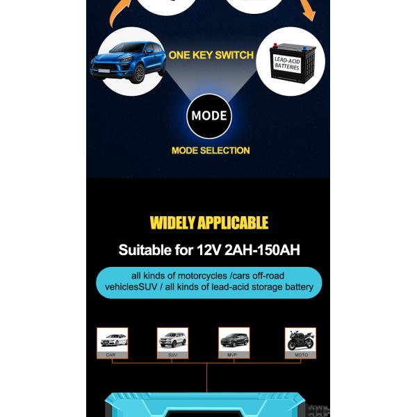 Smart 7-Stage Lead-Acid Battery Charger 12V/24V 6A for Car Motorcycle Truck Vehicle 125W Output Power