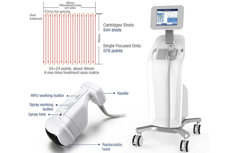LF-431 Hifu fat removal/ Hifu Liposonic / Hifu Machine