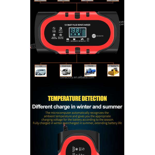 90% Charging Efficiency 12V Intelligent Pulse Repair Battery Charger for Electric Vehicle E-bike Scooter 4-100ah Battery Pack