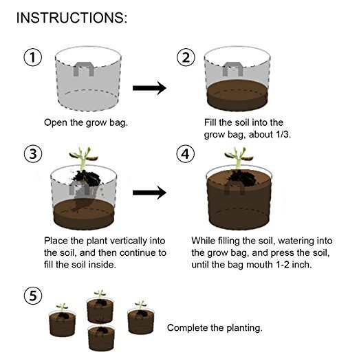 7 Gallon Patio Planter Bags With Handles Potato Tomato Onion Growing