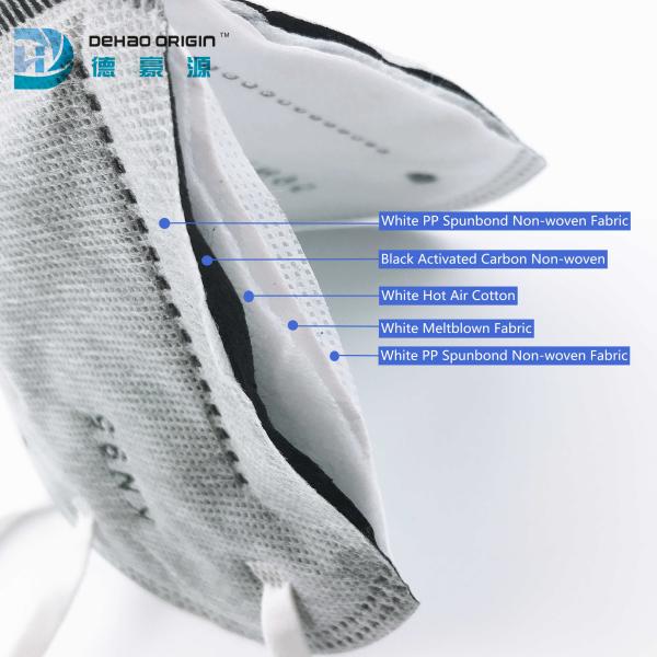 3D Foldable 95% Hypoallergenic Particulate Filter Mask