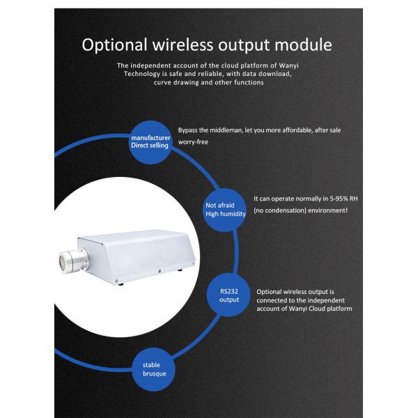 RS232 Air Ion Sensor ONETEST-502XP 0-2 Million Per/Cm3 Range