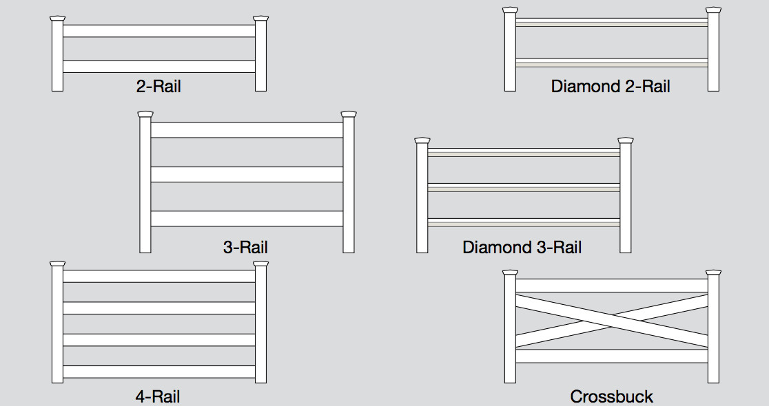 4 Rails Flexible Fence White PVC Horse And Ranch Fence Kit 60 in Tall