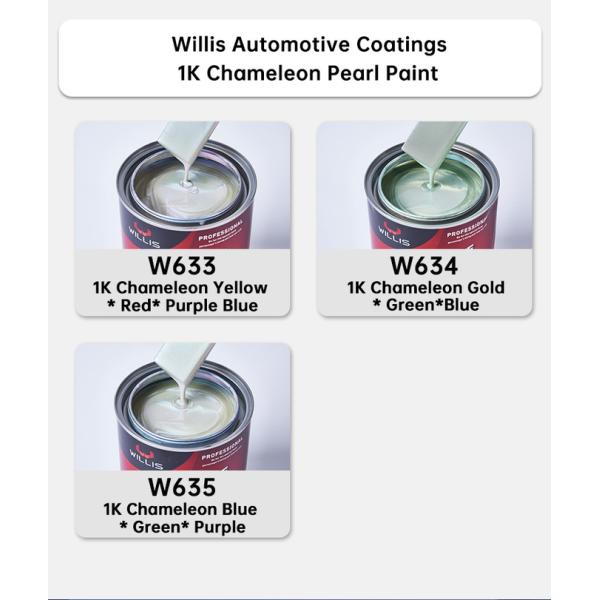 Metallic Pigment Pearl Automotive Paint High Leveling Property Easy Construction,Car Paint Pearl,Auto Car Paint