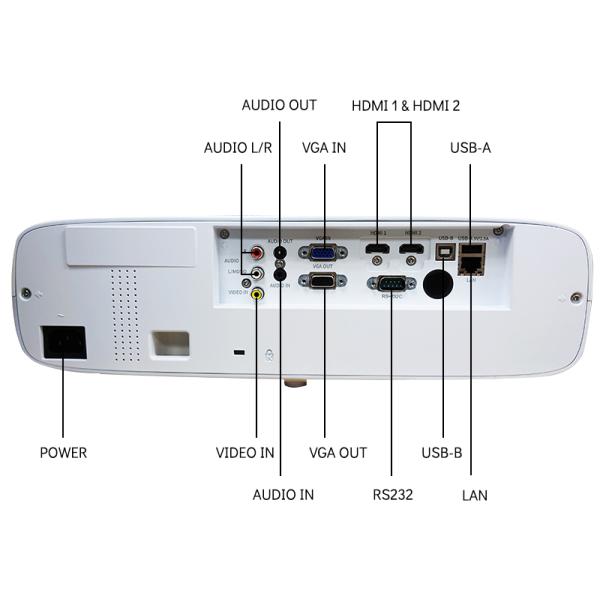 5500 Lumens WUXGA Resolution 3LCD Laser Projector With Advanced Laser Technology