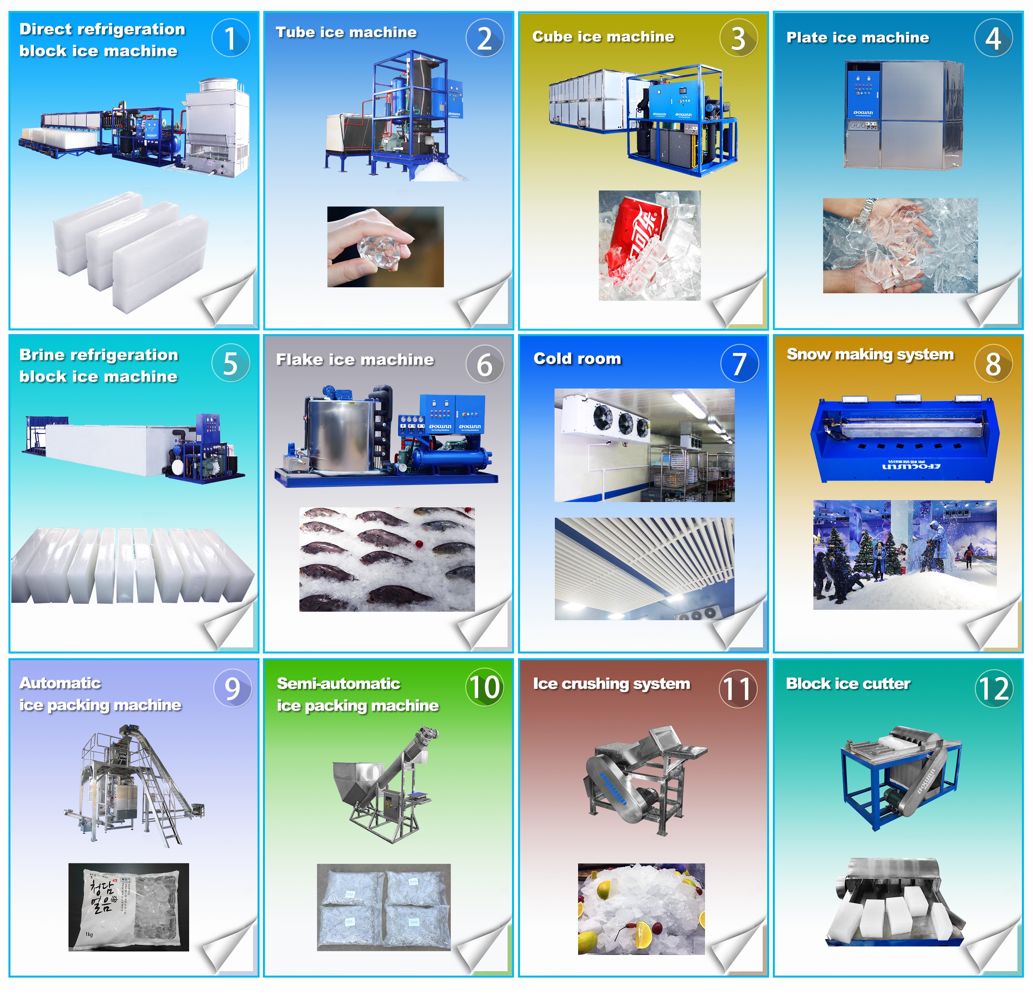 Direct Cooling 5 Ton Block Ice Maker for Industrial PLC Control 6200*2000*2250mm Size