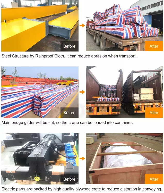 65T Heavy Duty European Overhead Crane Modular Design Low Headroom Double Girder