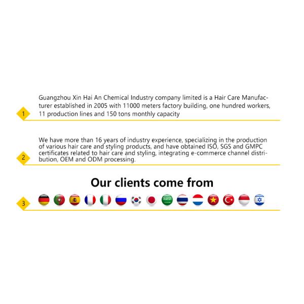 Custom Organic Ginger Extract Hair Loss Prevention Shampoo And Conditioner For Female