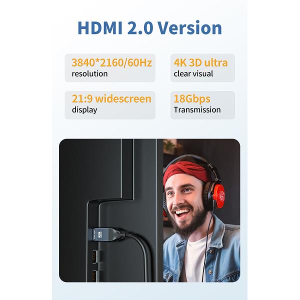 4K@60Hz UHD 4k Fiber Optic HDMI Cable 2.0V AOC 4K RGB 10bit