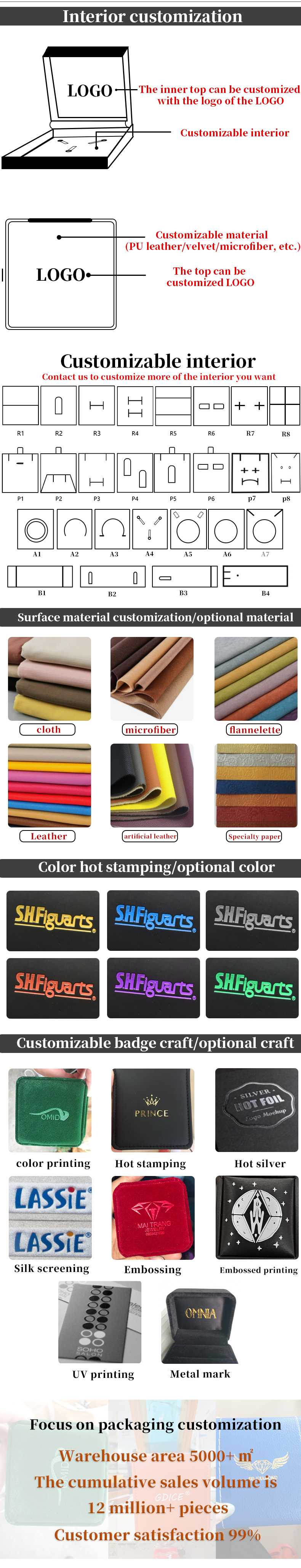 Supple Dirt-Resistant PU Leather Watch Packaging Box Sleek Luxury Storage Case