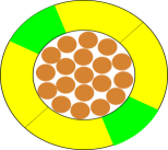 Electrica Installation Cable(RV) ..