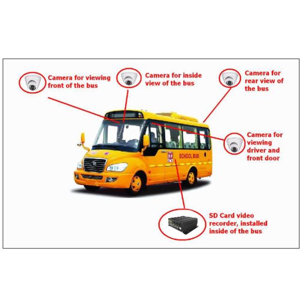 12V Full HD 1080P 4 Camera Car Mobile DVR H 264 School Bus DVR Camera System