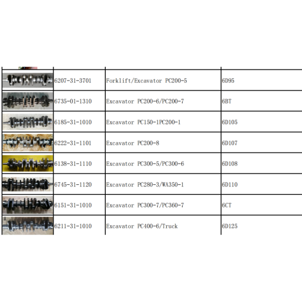 Hi-TTS Diesel Engine Crankshaft Forged Steel 4JB1T 8-94453525-PT 8-94453525-2 8-97331853-0