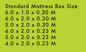 River bank gabion mattress