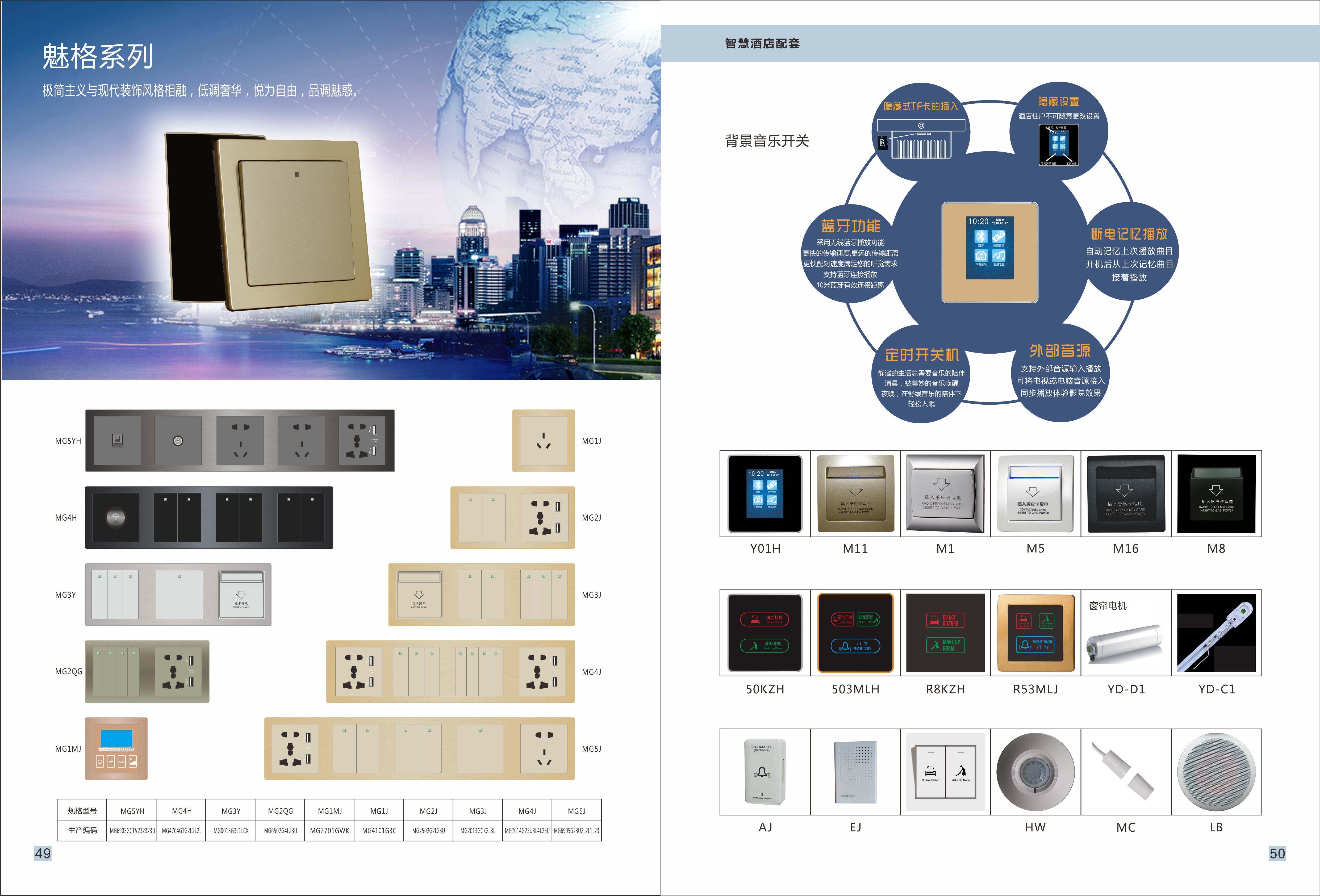 Electronic Door Number Hotel Door Plate Door Bell Touch Switch Manufacturer From CHINA