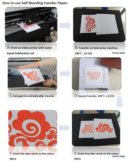 Cheap Self-weeding inkjet  Transfer Paper ,Sublimation ink print, for 100% light cotton, no need cut for sale