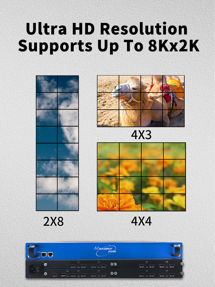 TV 4K Video Processor 4X1 3X3 1X16 4X4 Multi Screen Video Wall Controller