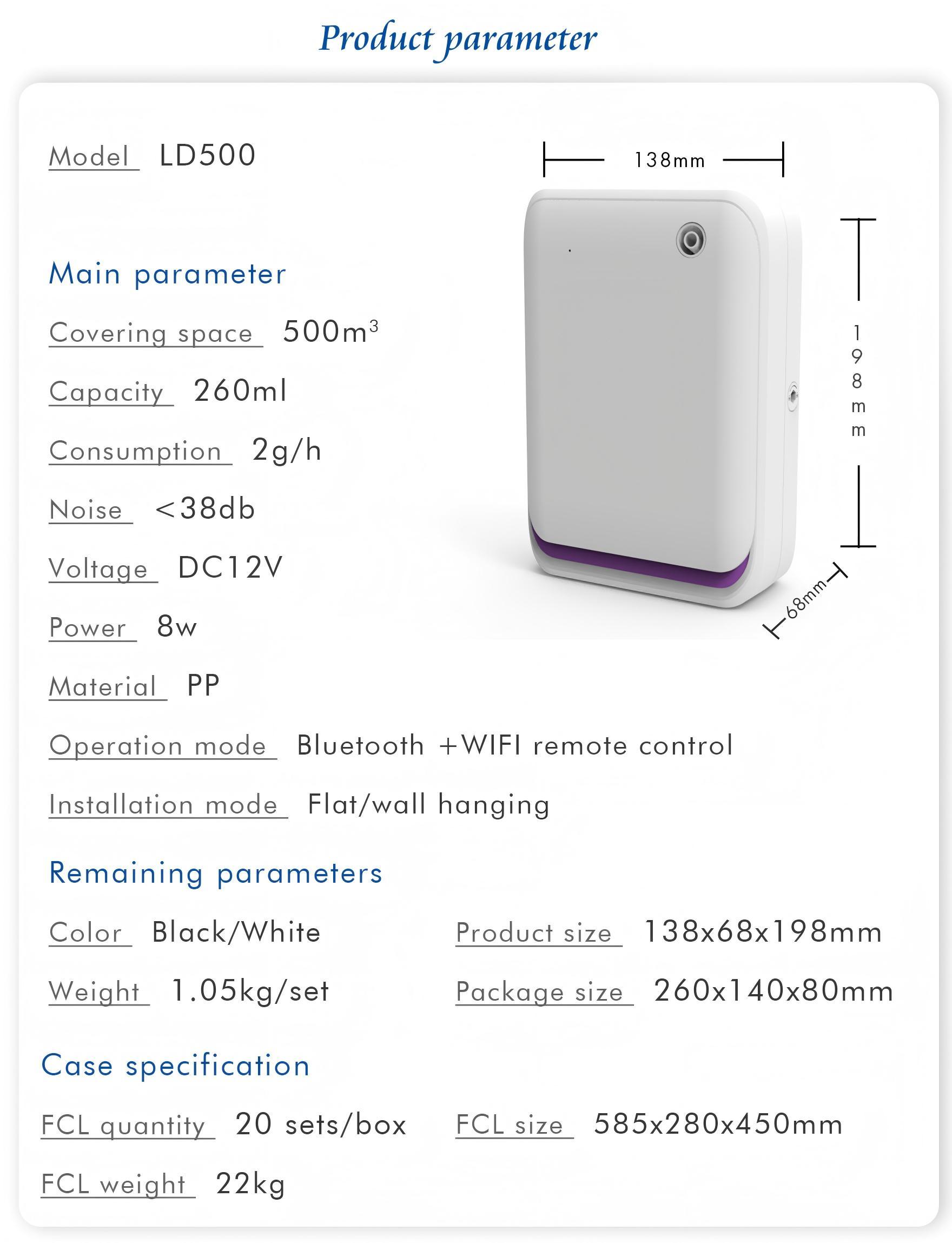 500m³ Coverage Ultra-Quiet