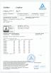 Britec Electric Co., Ltd. Certifications