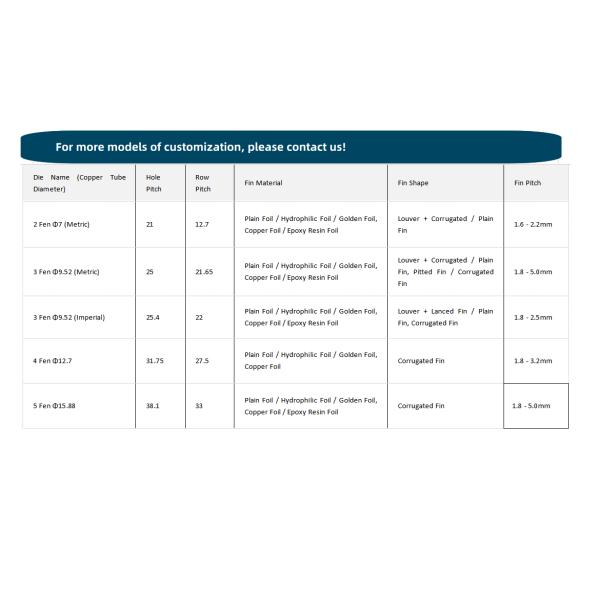 Custom Aluminum Fin Evaporator with Epoxy-Coated Copper Tube for R404A HVAC