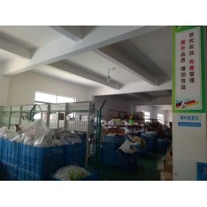 Ningbo Diker Imp&Exp Co.,Ltd