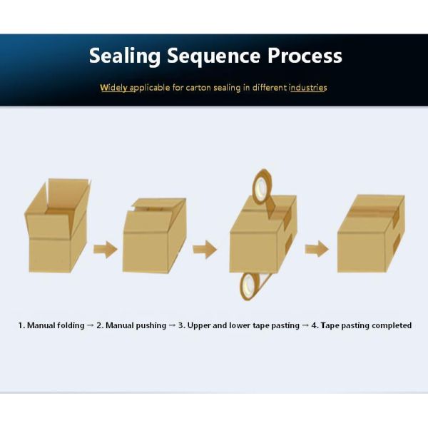 Semi-automatic Carton Packaging Machine Carton Tape Machine Straight-Type Automatic Carton Sealing Machine FX001 Manual Fluting