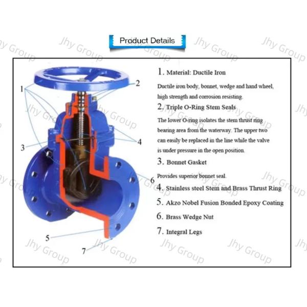F5 DIN Non Rising Sluice Valve Flange Ends Resilient Seat Rubber Seat Gate Valve
