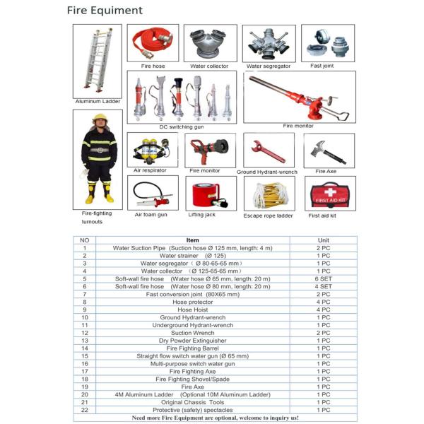 FAW Fire Truck 12 Wheel Water Foam Dry Powde Heavy Fire Fighting Truck for Sale