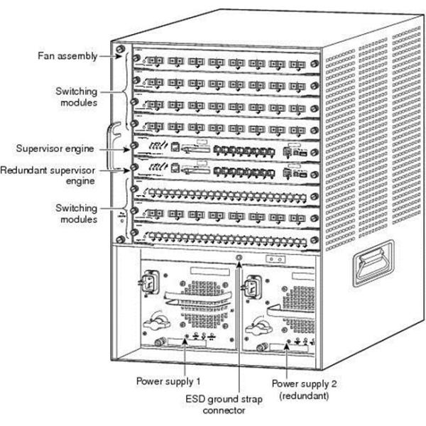Cisco Catalyst 6500 Managed Network Switch Enhanced 9 Slot WS-C6509-E=
