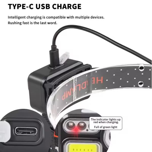 500 Lumens LED Headlamp with Motion Sensor and Rechargeable Battery for Outdoor Activities