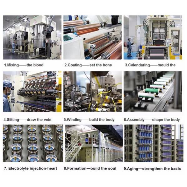 lifepo4 battery cheap price 18650 12V 10AH battery For solar energy