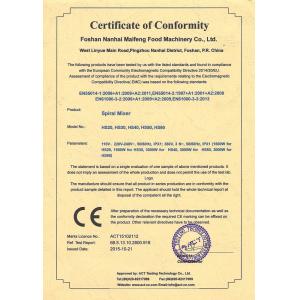 Foshan Nanhai Maifeng Food Machinery Co Ltd Certifications