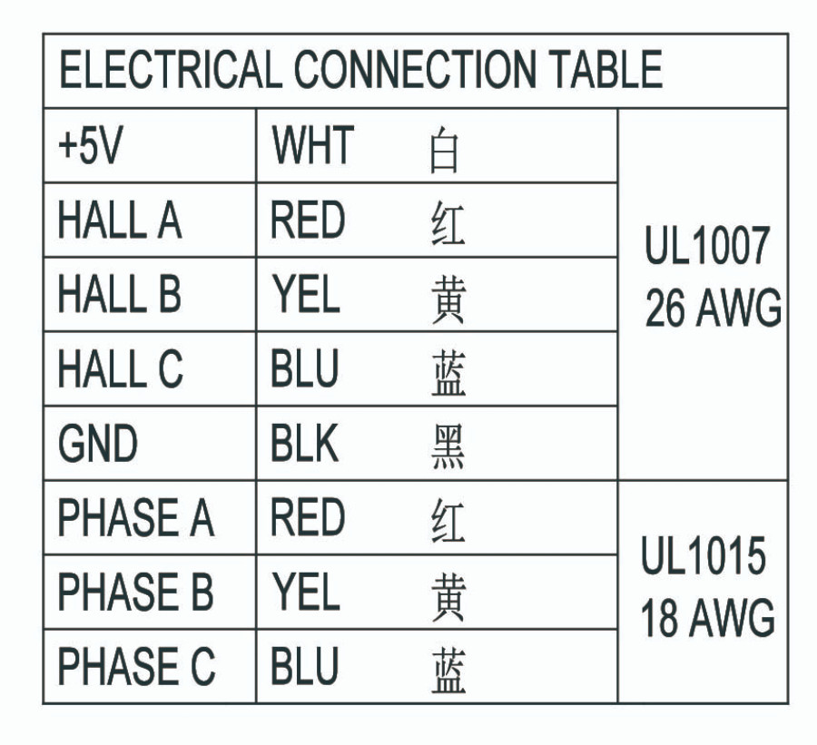 86BLF02A Nema34 Stable Performance Dc Motor Brushless Bldc Motor Low Noise 300w