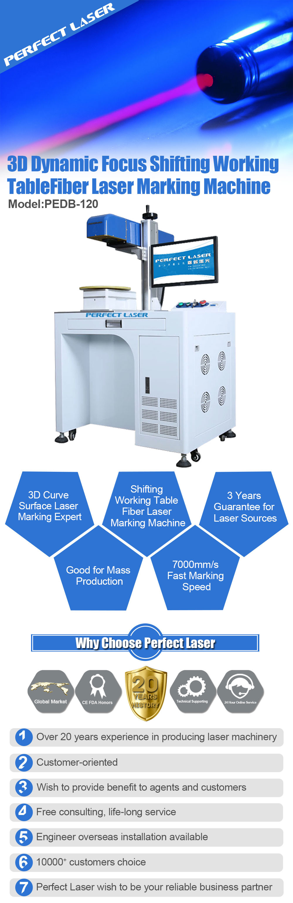 20w Lamp Bulb Rotary Fiber Laser Marking Machine Multi - station