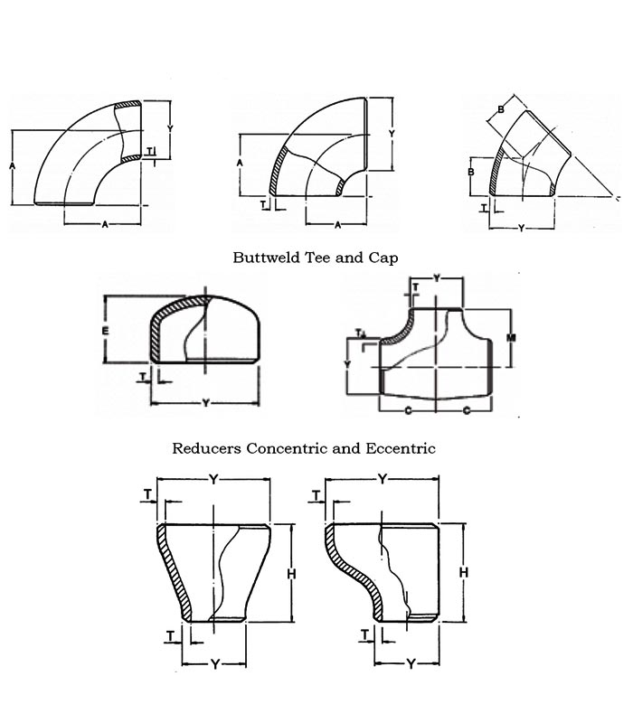   Dimension Table Of Stainless Steel 316 Pipe Fittings