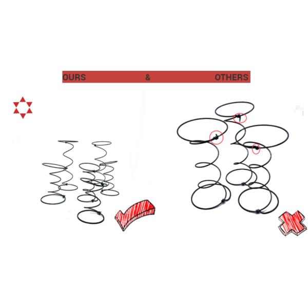 High Quality Furniture Bed Upholstered Bonnell Coil Springs Unit for Making Mattress
