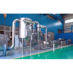 Jiangyin Brightsail Machinery Co.,Ltd.